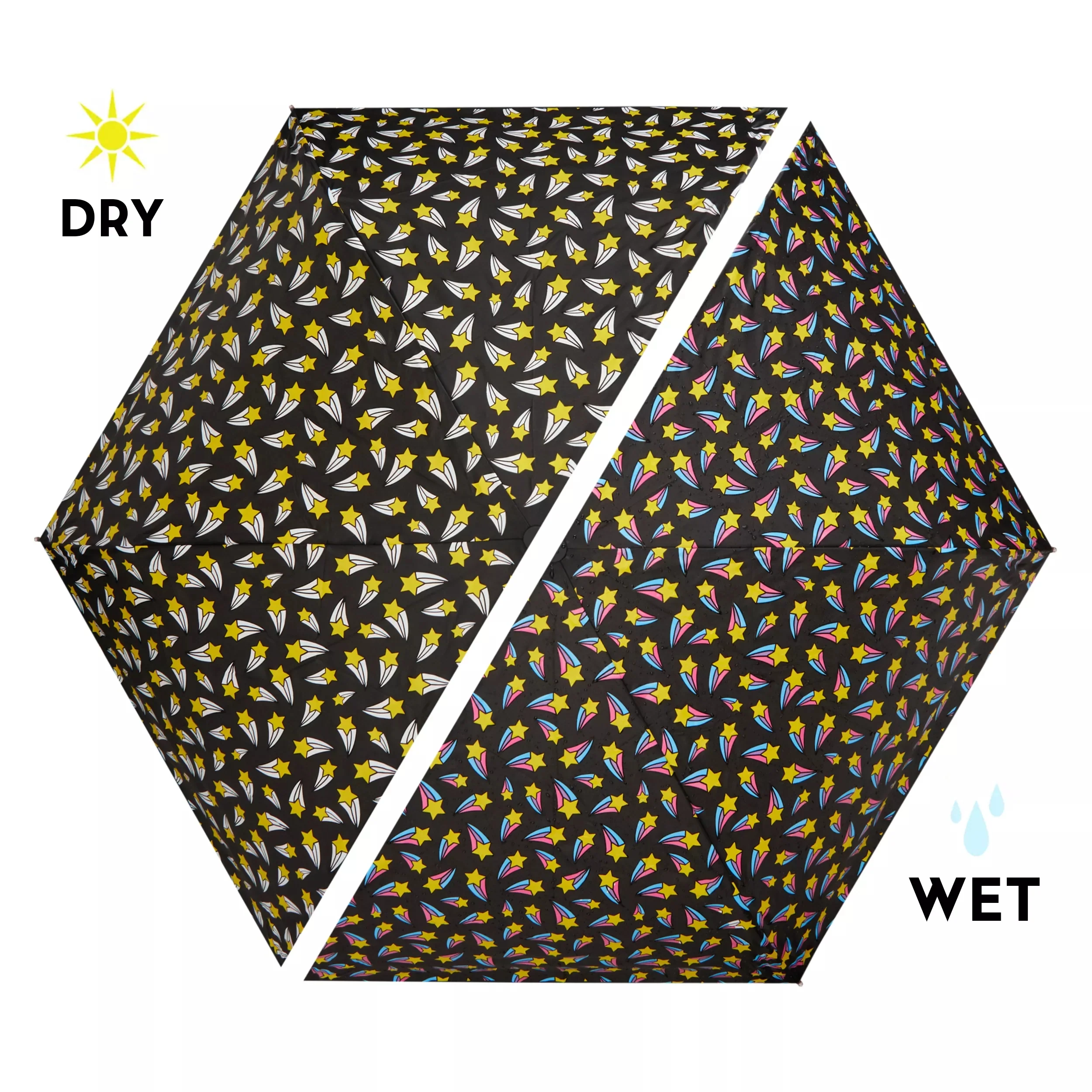 Auto Open Printed Umbrella - Image 5
